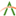 Axtria India
